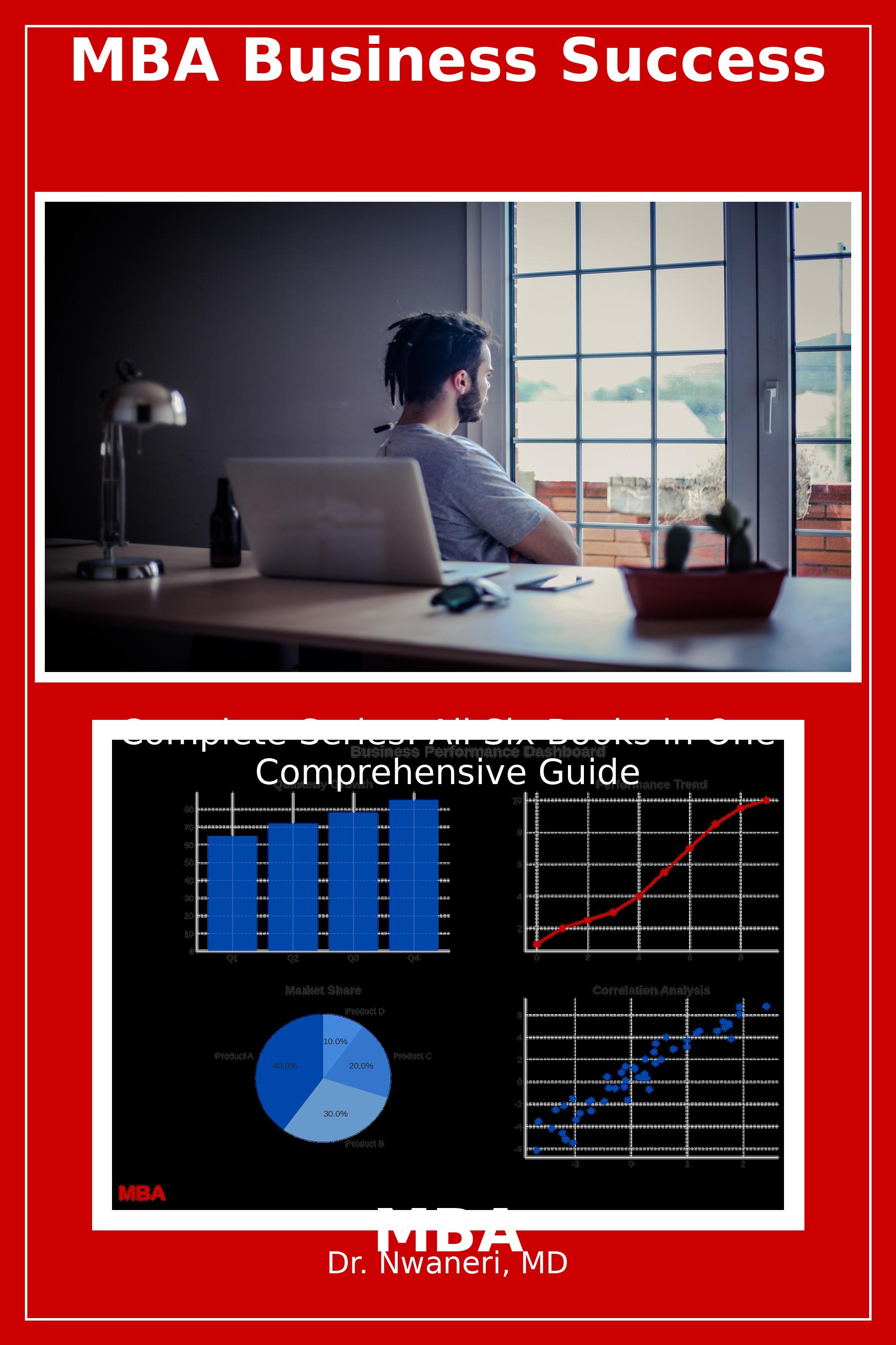 Mastering Business Accelerator (MBA): The Abridged Edition